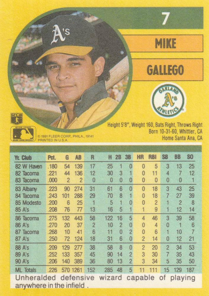 Mike Gallego  baseball card collectible - Main Image 2