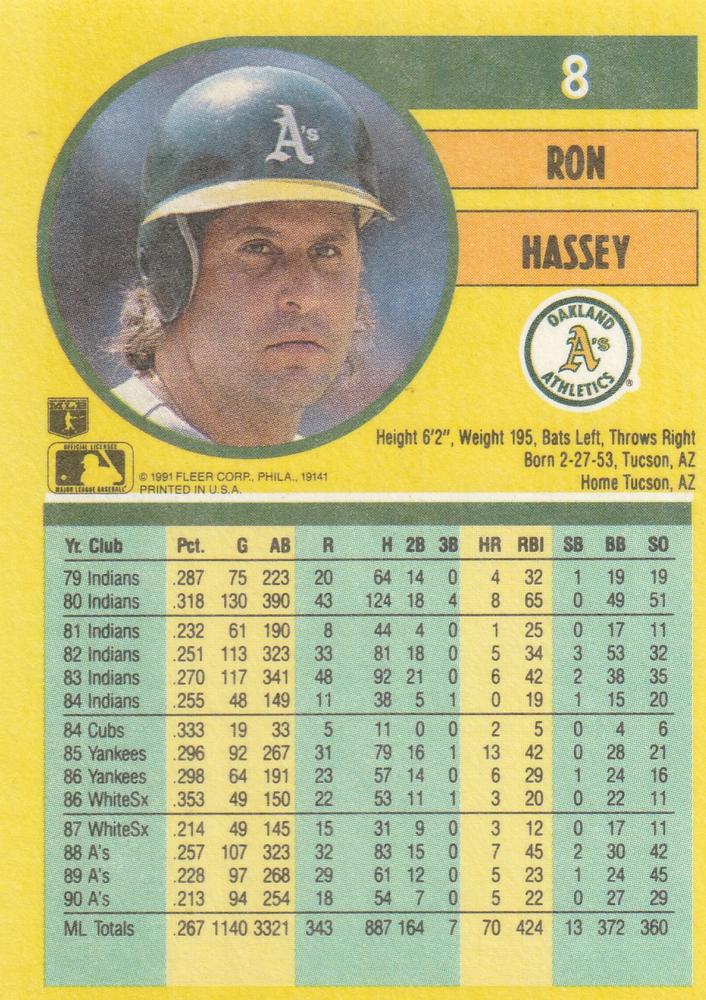 Ron Hassey  baseball card collectible - Main Image 2