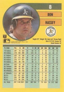 Ron Hassey  baseball card collectible - Main Image 2