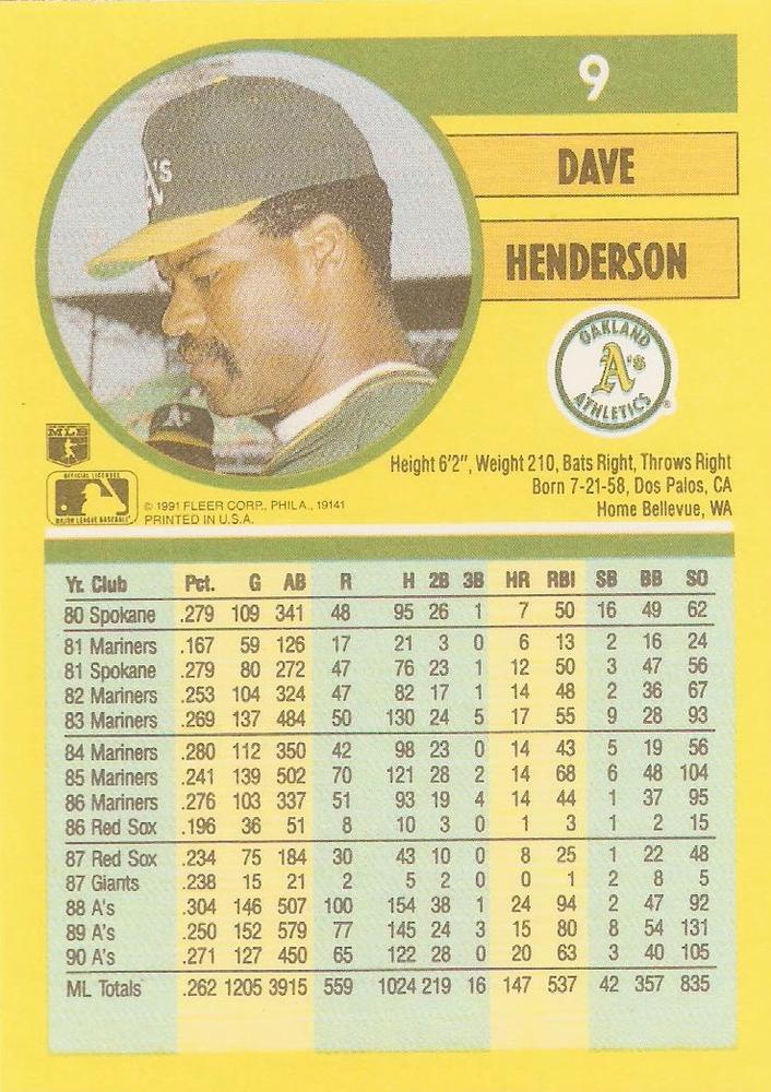 Dave Henderson  baseball card collectible - Main Image 2