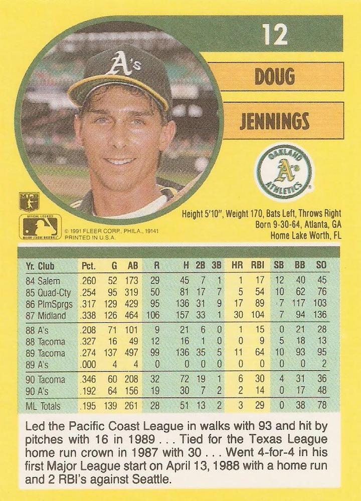 Doug Jennings  baseball card collectible - Main Image 2