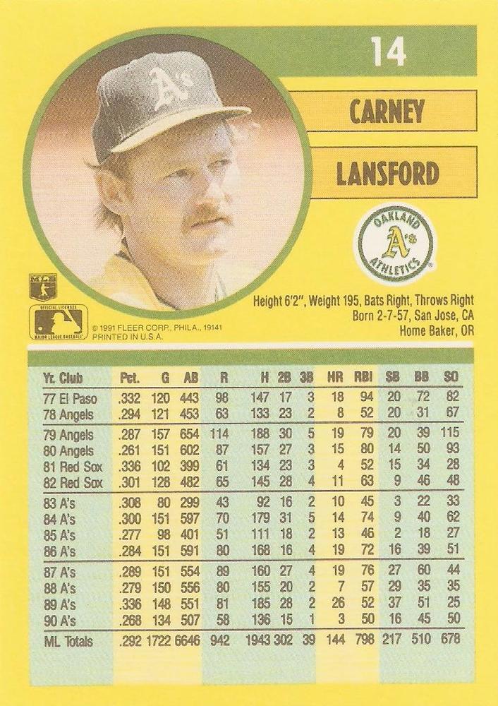 Carney Lansford  baseball card collectible - Main Image 2