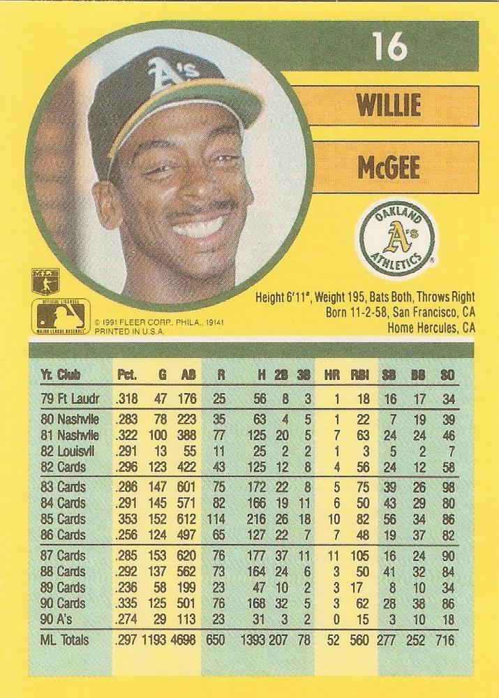 Willie McGee  baseball card collectible - Main Image 2