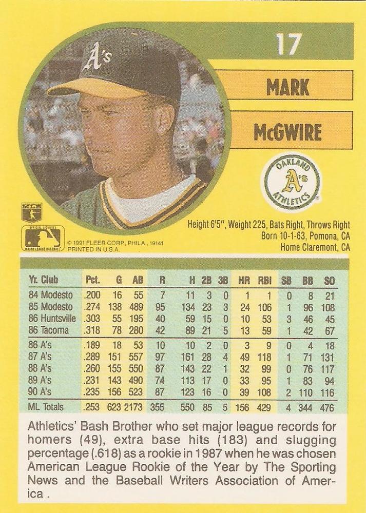 Mark McGwire  baseball card collectible - Main Image 2