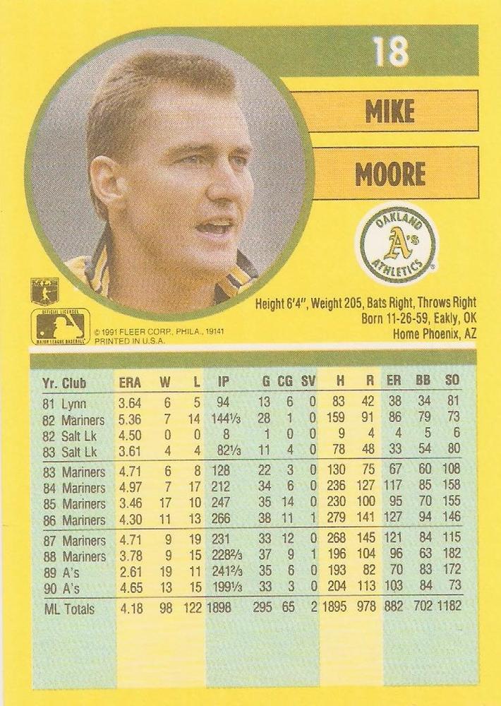 Mike Moore  baseball card collectible - Main Image 2