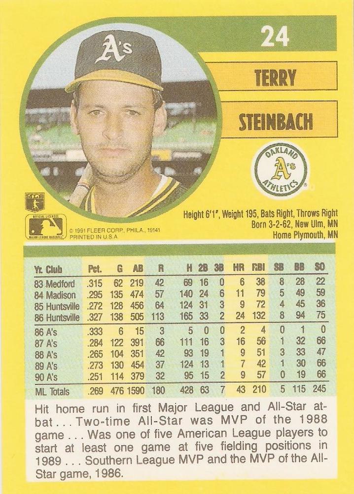 Terry Steinbach  baseball card collectible - Main Image 2