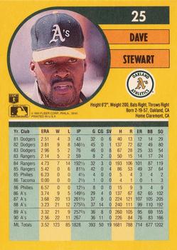 Dave Stewart  baseball card collectible - Main Image 2