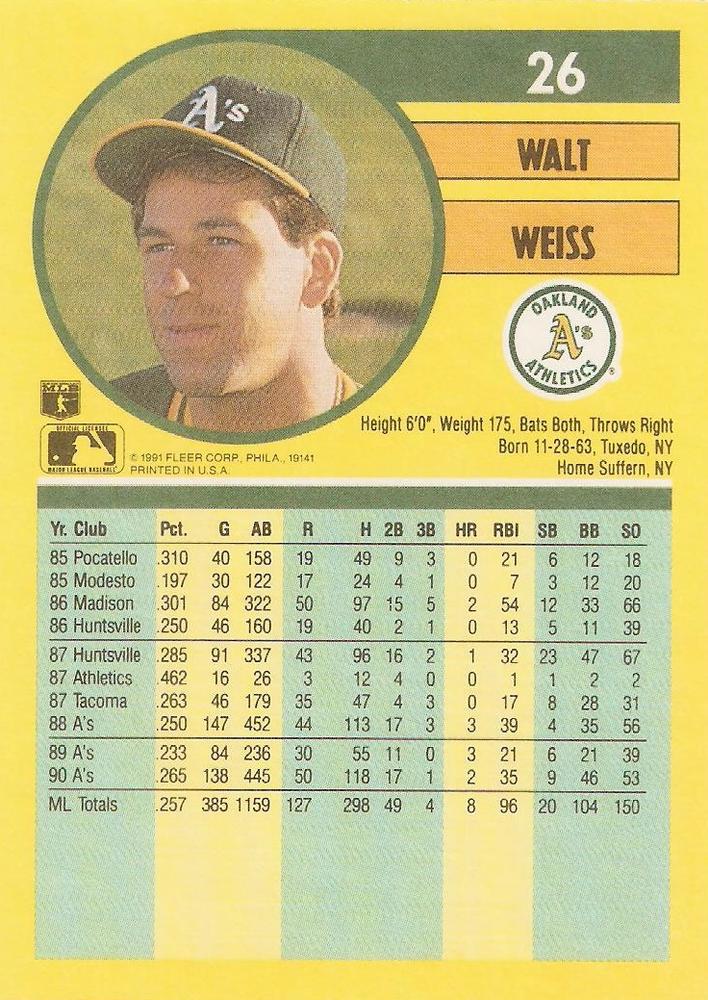 Walt Weiss  baseball card collectible - Main Image 2