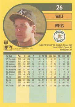 Walt Weiss  baseball card collectible - Main Image 2