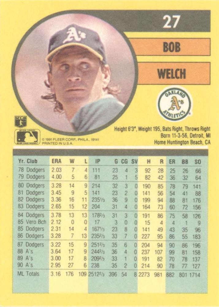 Bob Welch  baseball card collectible - Main Image 2