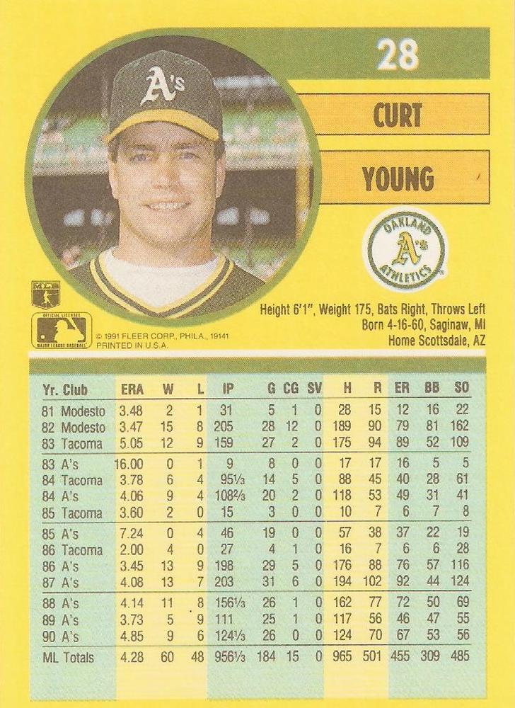 Curt Young  baseball card collectible - Main Image 2