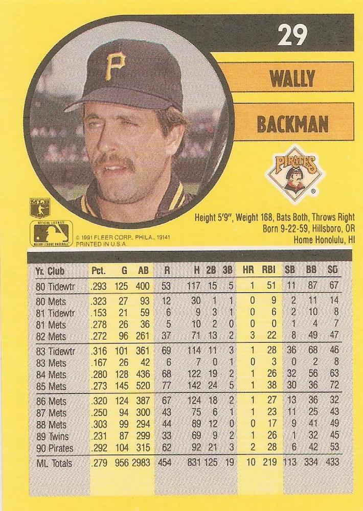 Wally Backman  baseball card collectible - Main Image 2