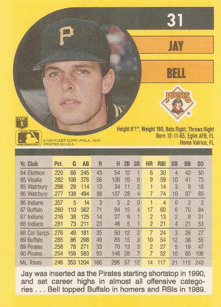 Jay Bell  baseball card collectible - Main Image 2