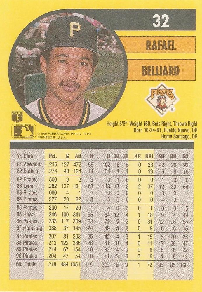 Rafael Belliard  baseball card collectible - Main Image 2