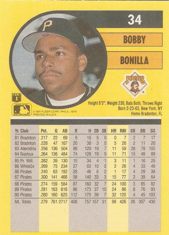 Bobby Bonilla  baseball card collectible - Main Image 2