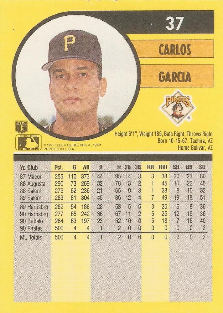 Carlos Garcia  baseball card collectible - Main Image 2