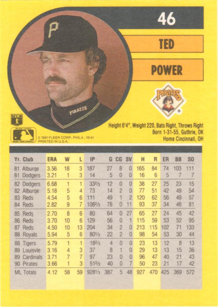 Ted Power  baseball card collectible - Main Image 2