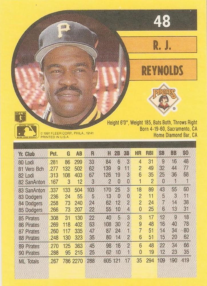 R.J. Reynolds  baseball card collectible - Main Image 2