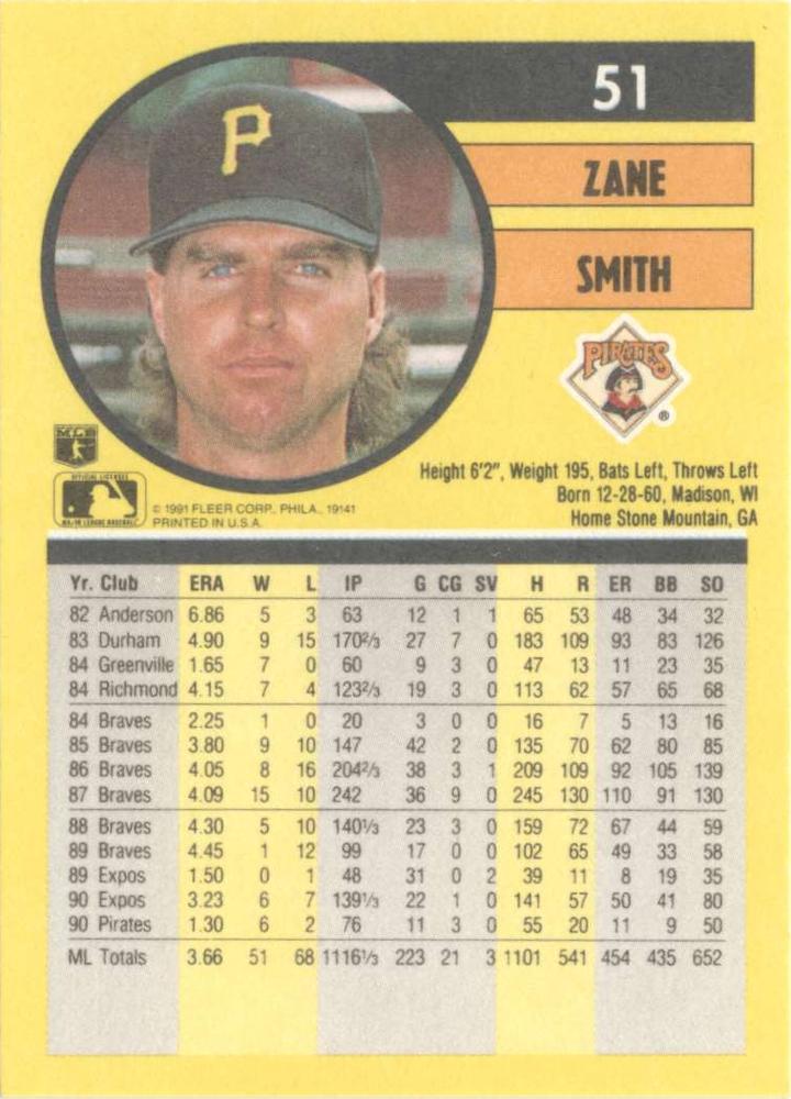 Zane Smith  baseball card collectible - Main Image 2