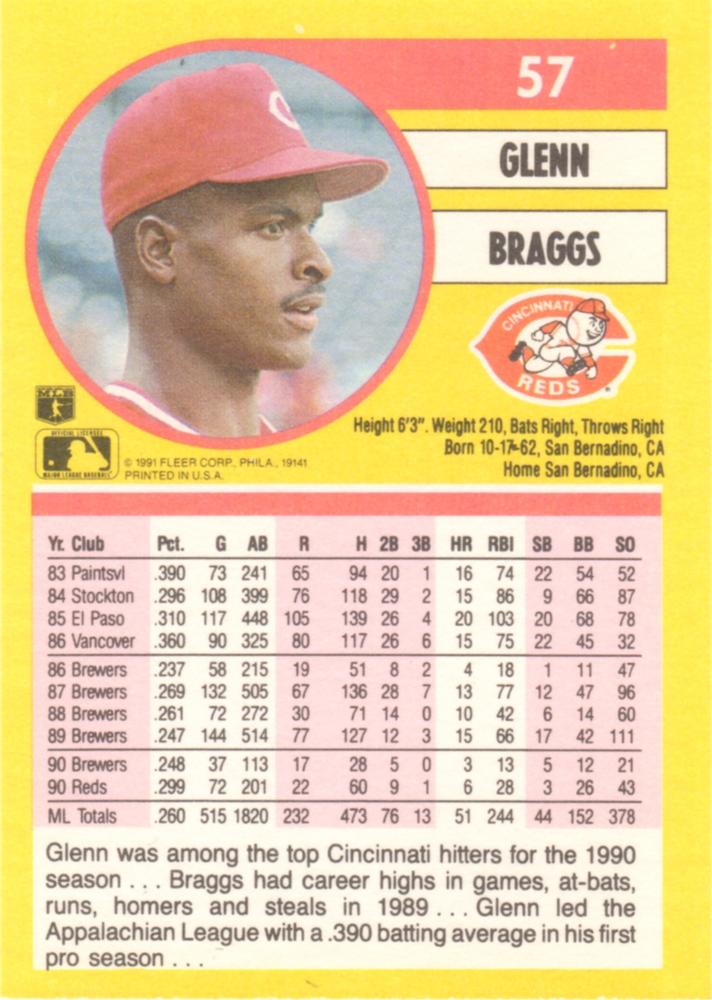 Glenn Braggs  baseball card collectible - Main Image 2