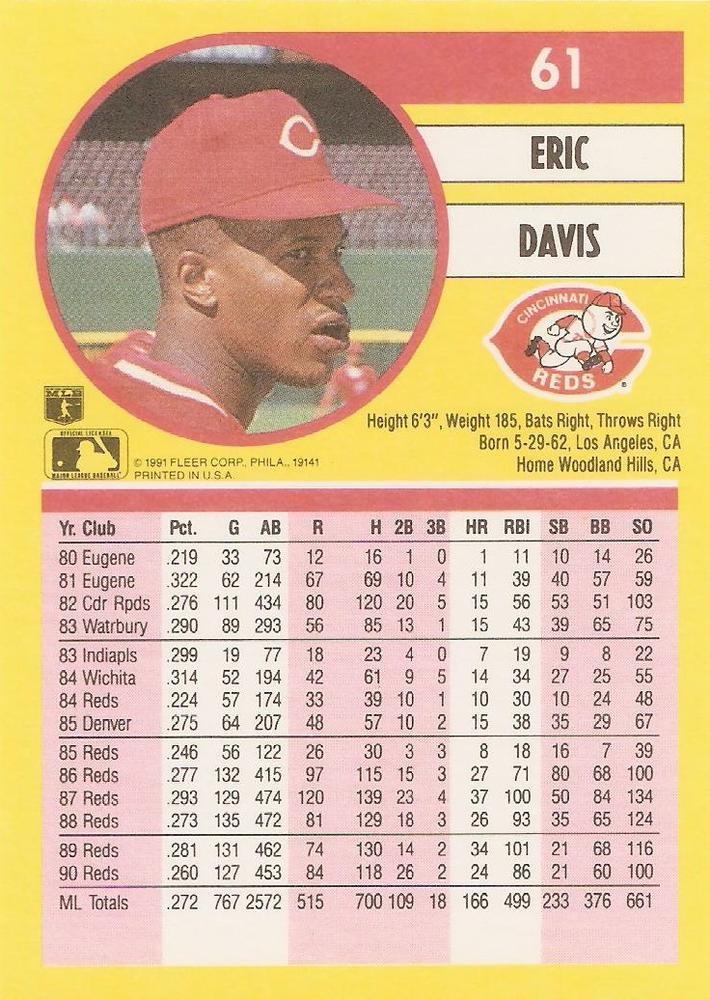 Eric Davis  baseball card collectible - Main Image 2