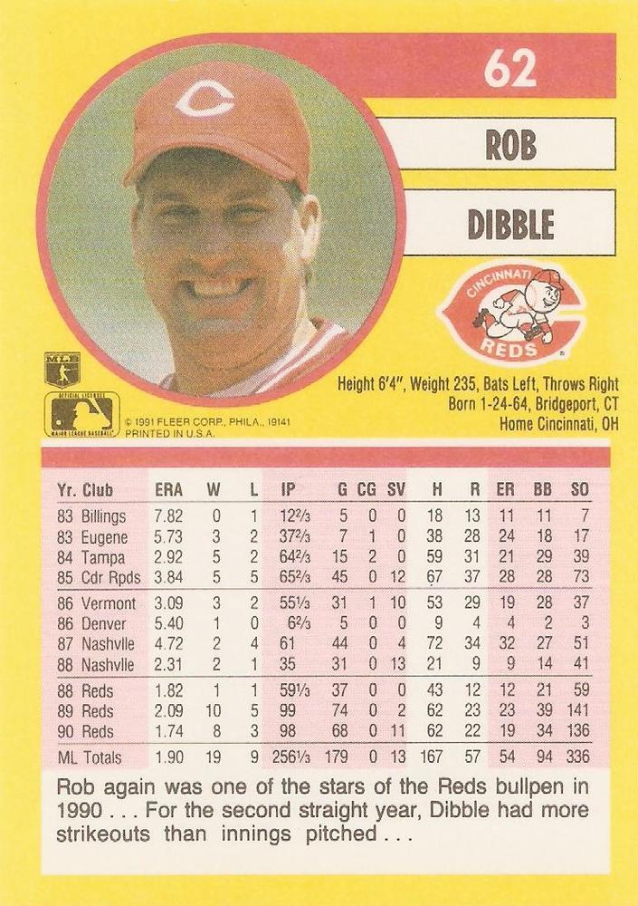 Rob Dibble  baseball card collectible - Main Image 2