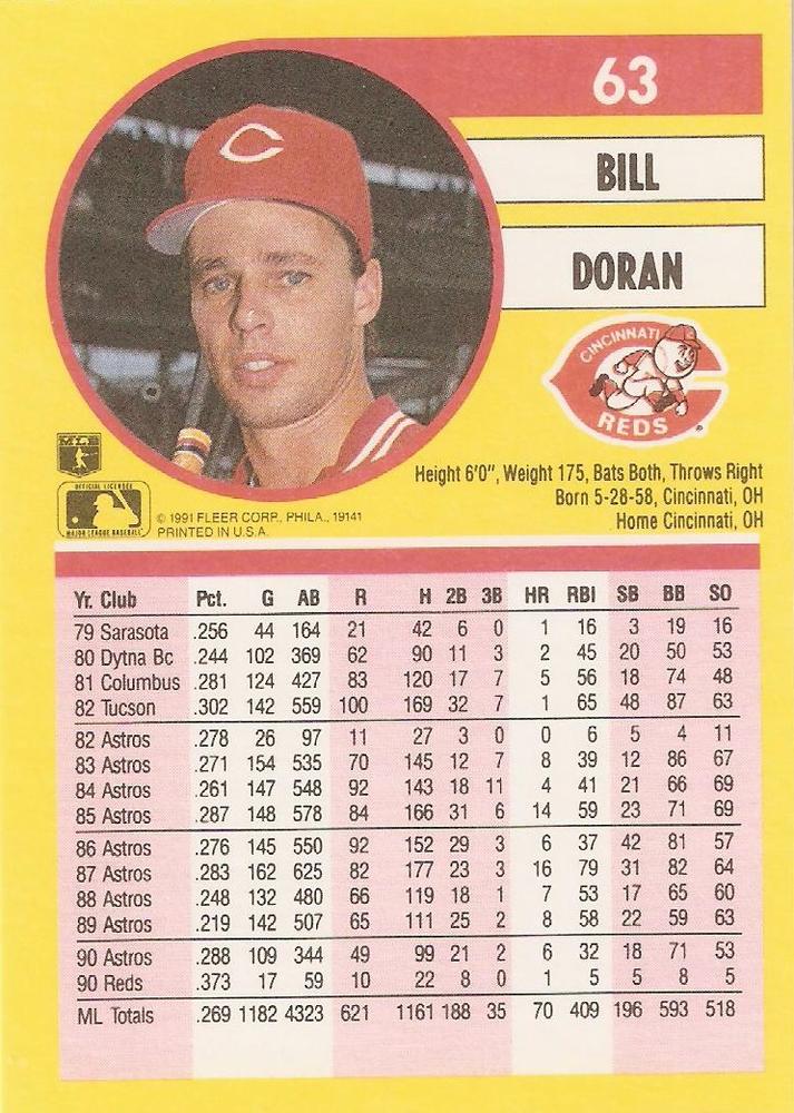 Bill Doran  baseball card collectible - Main Image 2