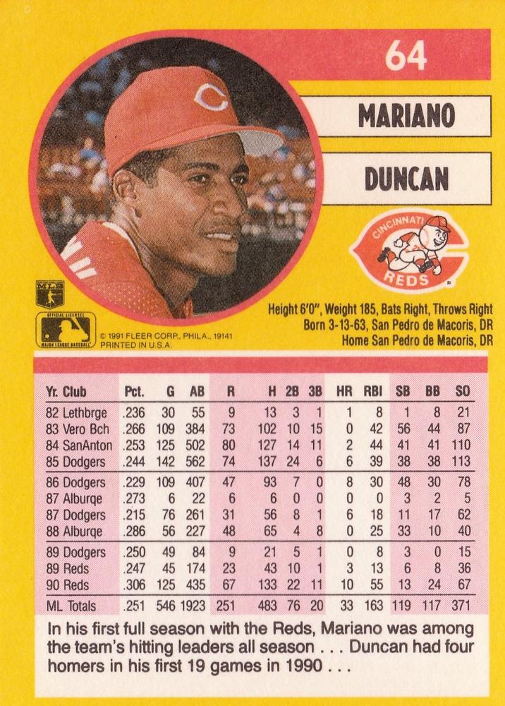 Mariano Duncan  baseball card collectible - Main Image 2