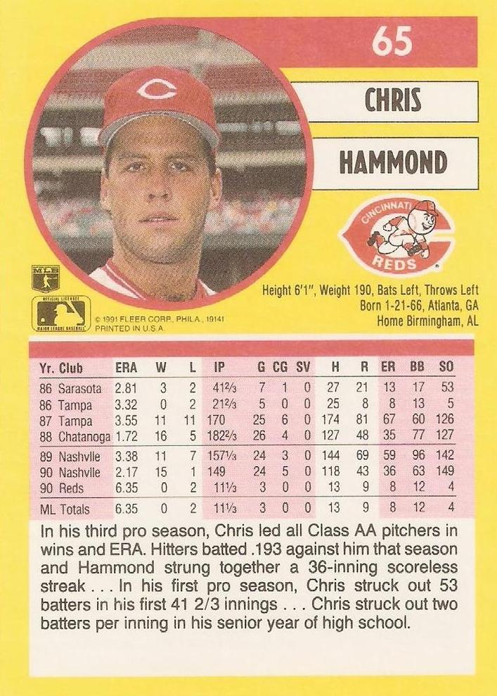 Chris Hammond  baseball card collectible - Main Image 2