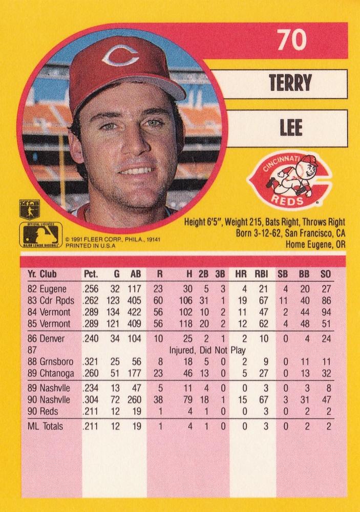 Terry Lee  baseball card collectible - Main Image 2