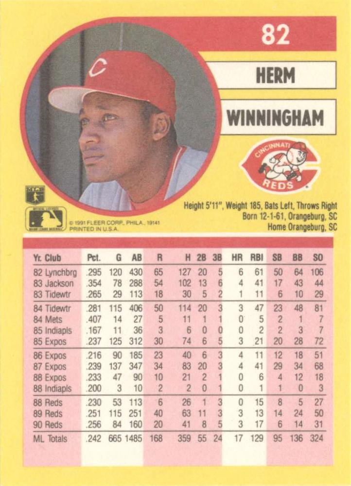 Herm Winningham  baseball card collectible - Main Image 2