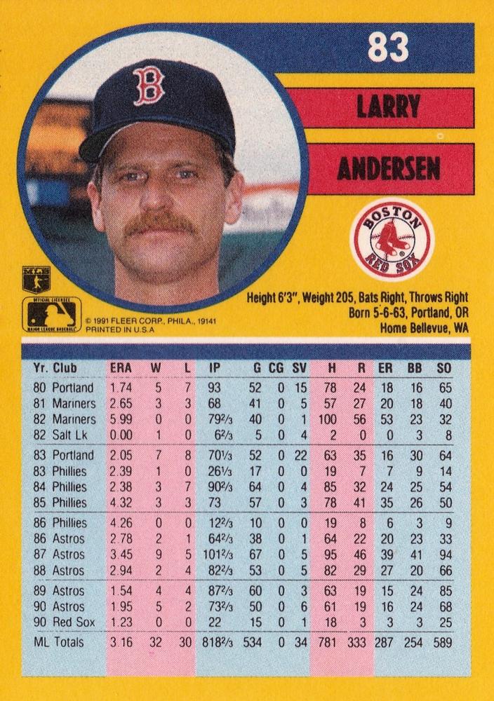 Larry Andersen  baseball card collectible - Main Image 2