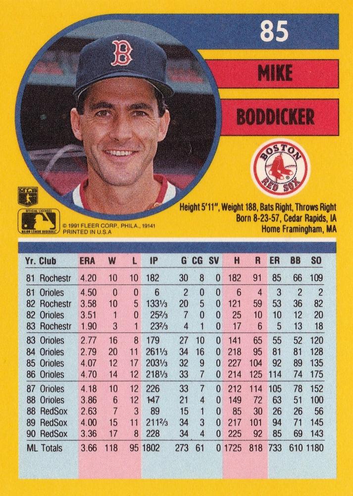 Mike Boddicker  baseball card collectible - Main Image 2