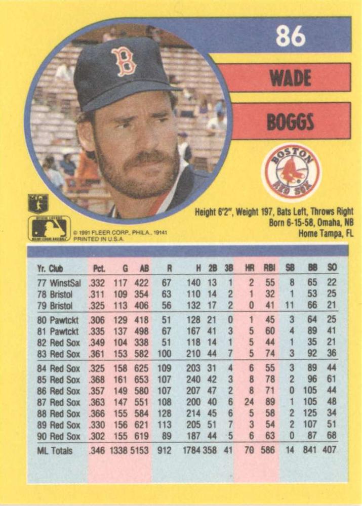 Wade Boggs  baseball card collectible - Main Image 2