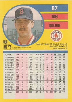Tom Bolton  baseball card collectible - Main Image 2