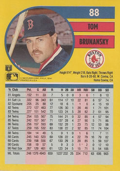 Tom Brunansky  baseball card collectible - Main Image 2