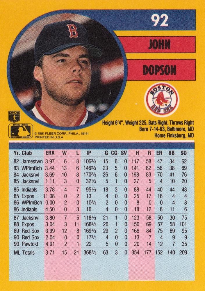 John Dopson  baseball card collectible - Main Image 2