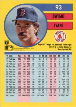 Dwight Evans  baseball card collectible - Main Image 2
