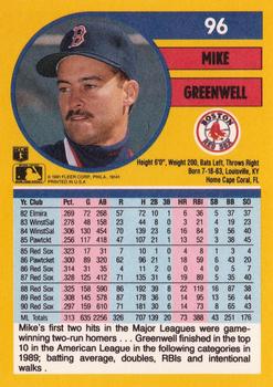 Mike Greenwell  baseball card collectible - Main Image 2