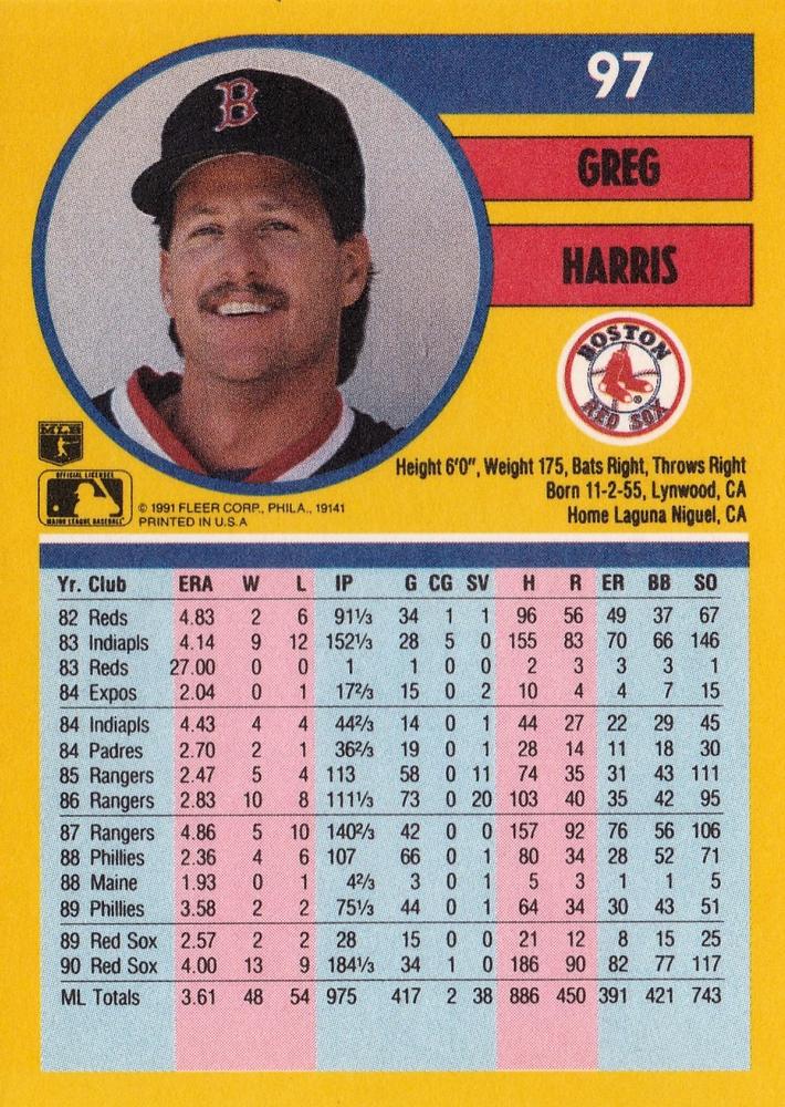 Greg Harris  baseball card collectible - Main Image 2