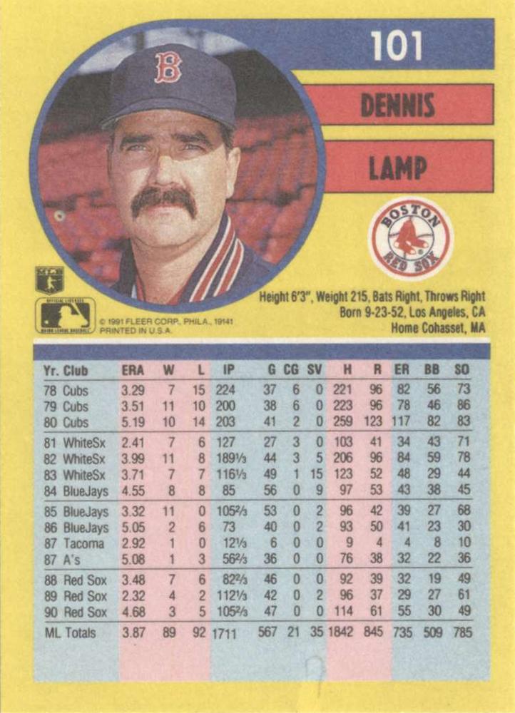 Dennis Lamp  baseball card collectible - Main Image 2