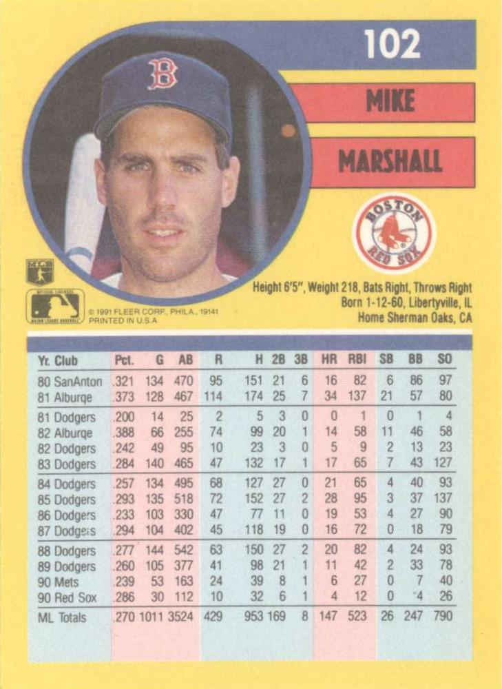 Mike Marshall  baseball card collectible - Main Image 2