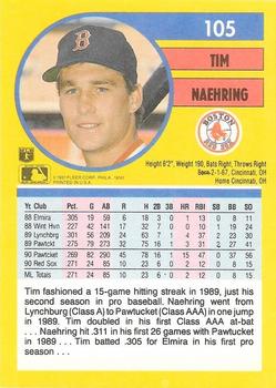 Tim Naehring  baseball card collectible - Main Image 2