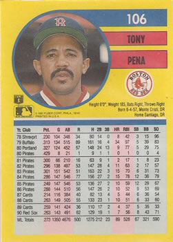 Tony Pena  baseball card collectible - Main Image 2