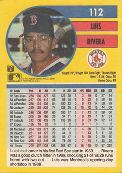 Luis Rivera  baseball card collectible - Main Image 2
