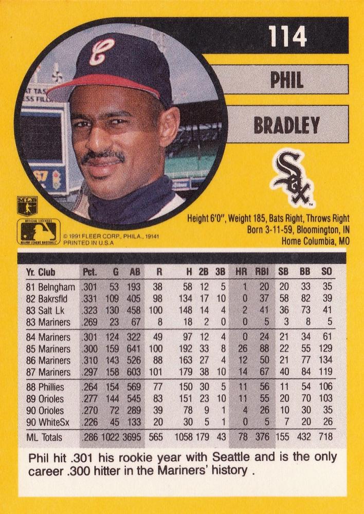 Phil Bradley  baseball card collectible - Main Image 2