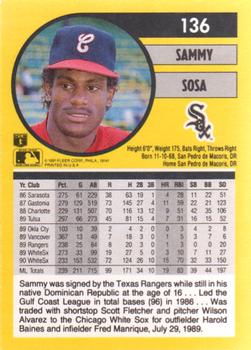 Sammy Sosa  baseball card collectible - Main Image 2
