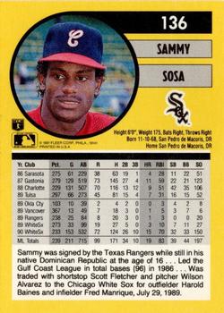 Sammy Sosa  baseball card collectible - Main Image 2