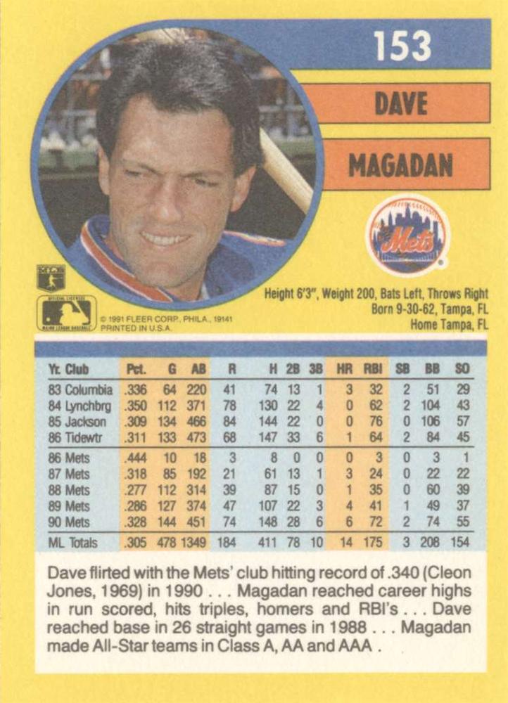 Dave Magadan  baseball card collectible - Main Image 2