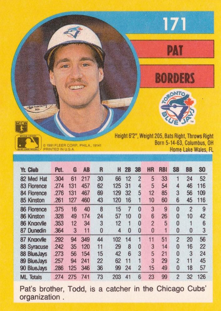 Pat Borders  baseball card collectible - Main Image 2